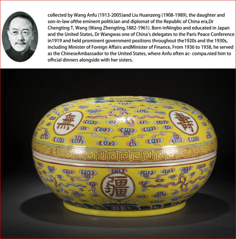 Lot1017 A YELLOW GLAZED PORCELAIN HOLDING BOX Qing Dynasty Xuantong (1908-1912) 선통제