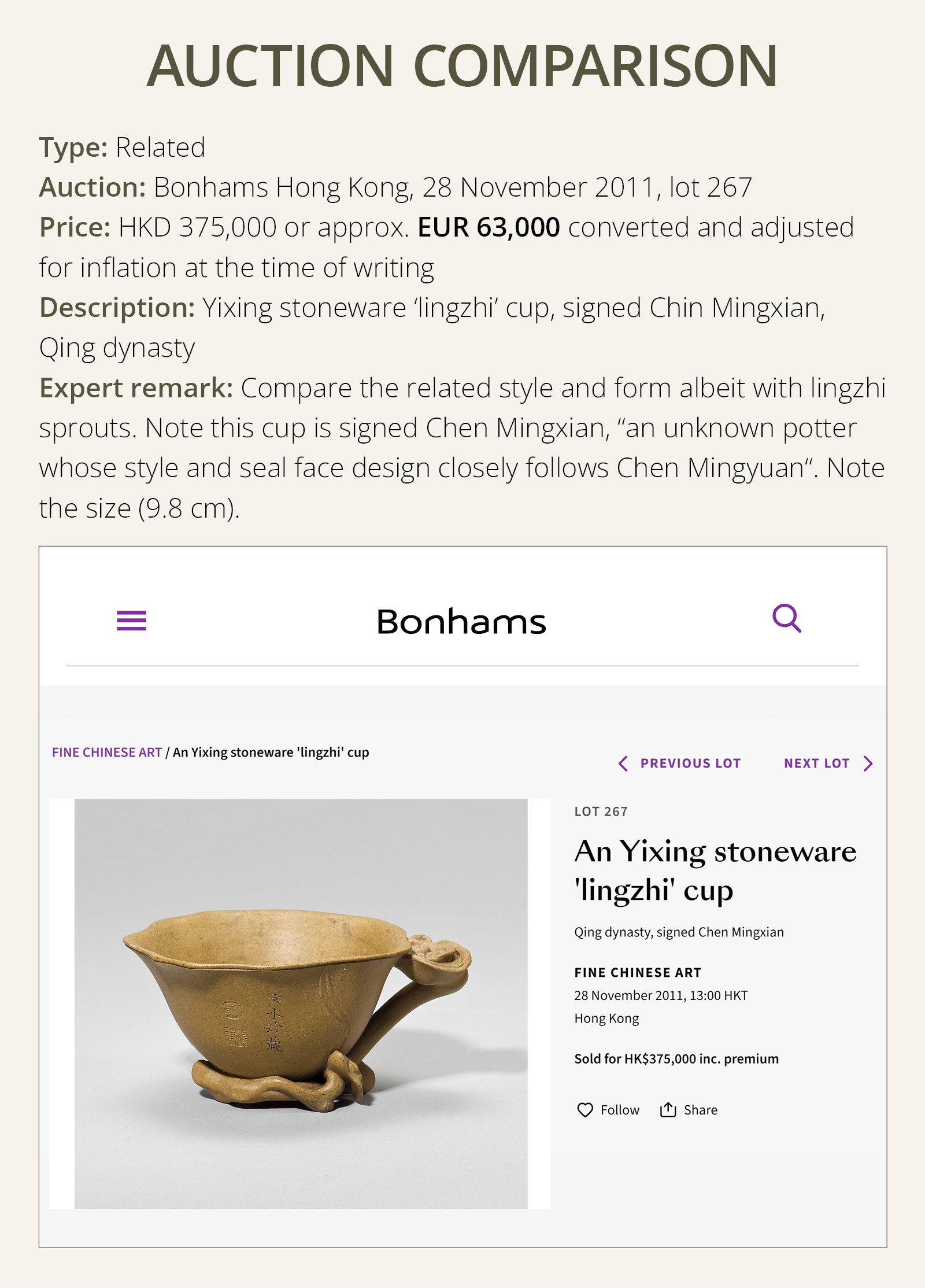 Lot3010 A YIXING STONEWARE ‘PEACH’ CUP, SIGNED CHEN MINGYUAN, EARLY QING DYNASTY 2011Bonhams HongKong 출품작