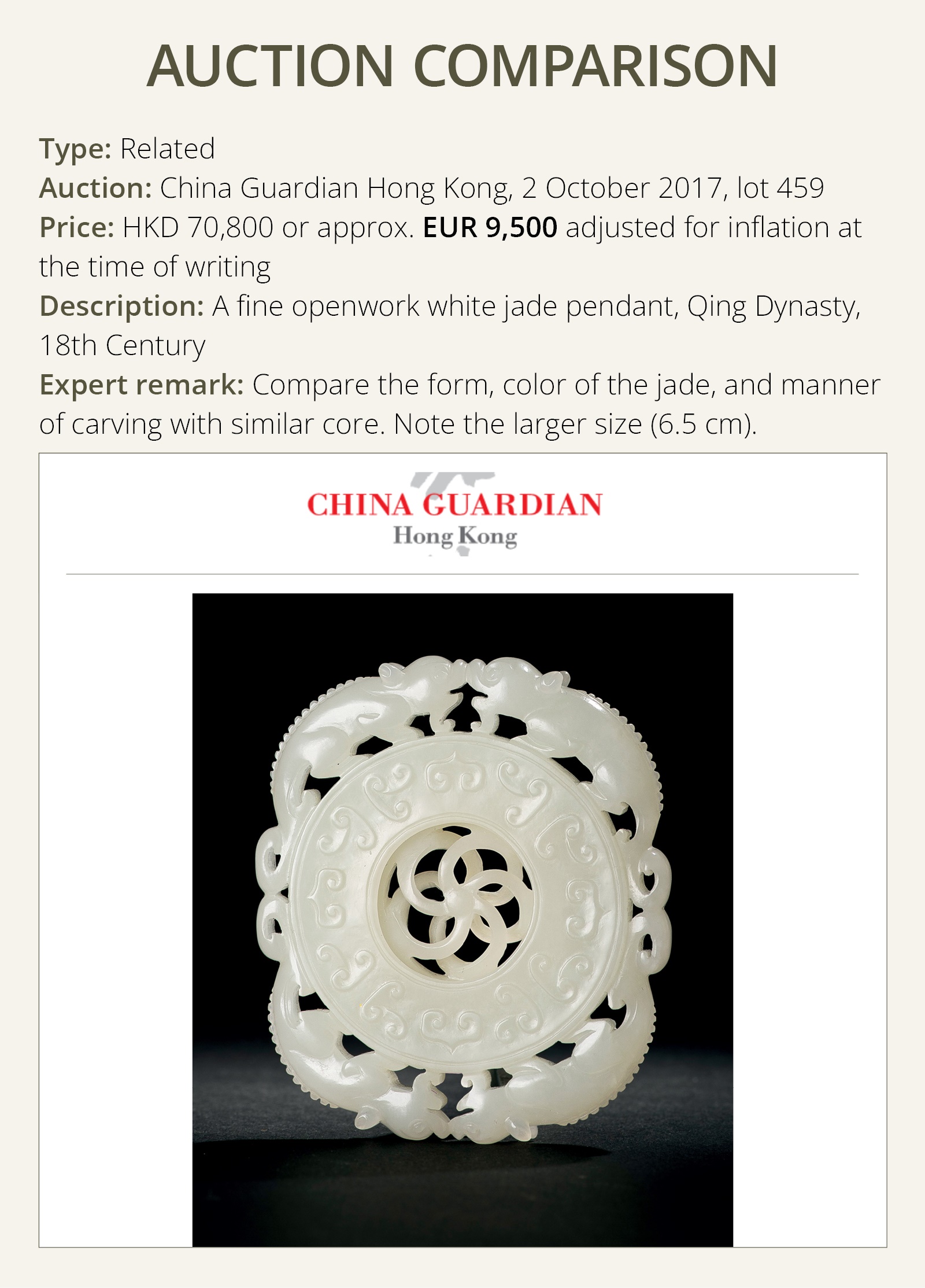 Lot2009 A FINE OPENWORK WHITE JADE PENDANT Qing Dynasty (18세기 제작)