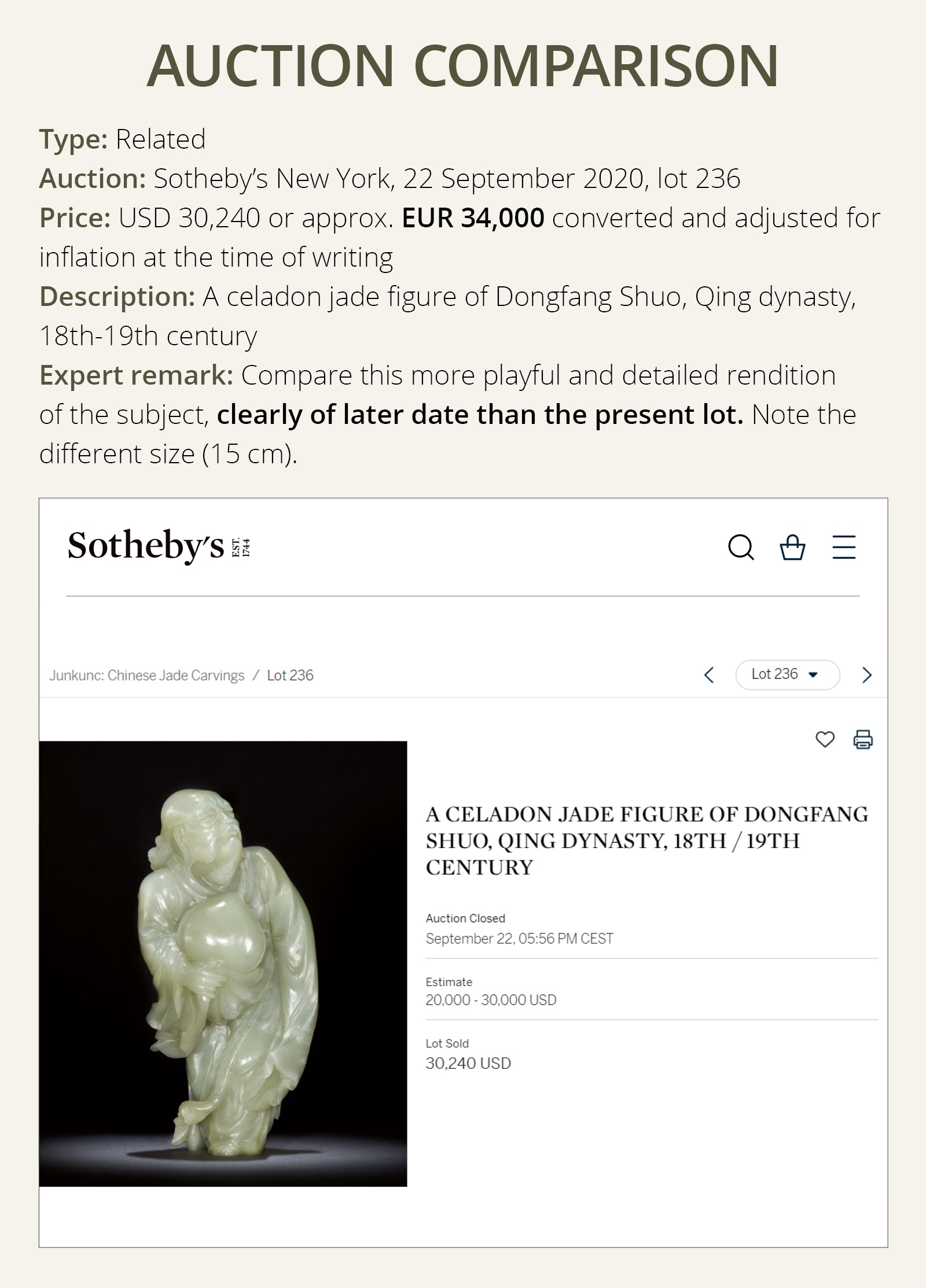 Lot2010 A PALE CELADON JADE FIGURE OF A DONGFANG SHUO(東方朔) QING DYNASTY(17TH TO 18TH CENTURY)